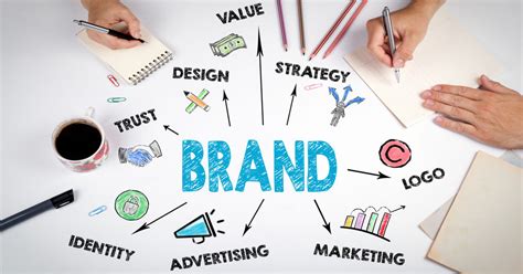 1. Define Your Brand Identity: