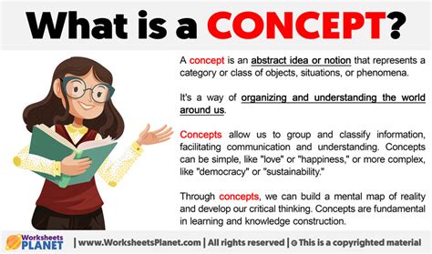 1. Define Your Concept: