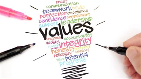 1. Define Your Values