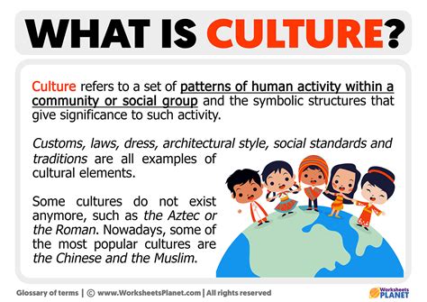 1. Define culture and explain its significance in shaping human life.
