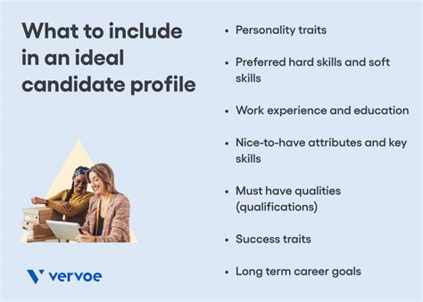 1. Define the Ideal Candidate Profile