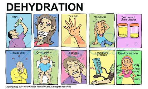 1. Dehydration (4.5 million Americans/year)