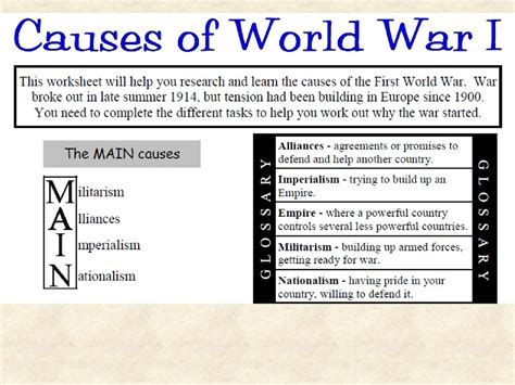 1. Describe the factors that contributed to the outbreak of World War II.