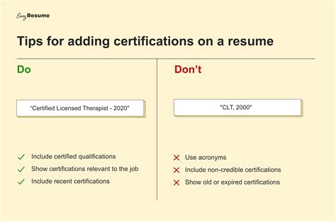 1. Determine Relevant Certifications