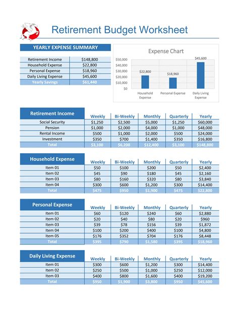 1. Determine Retirement Expenses