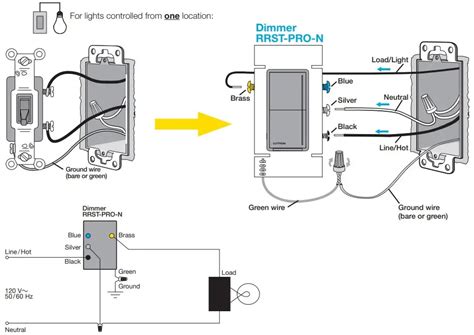 1. Determine Wiring Information