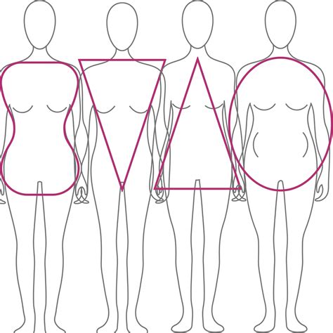 1. Determine Your Body Shape: