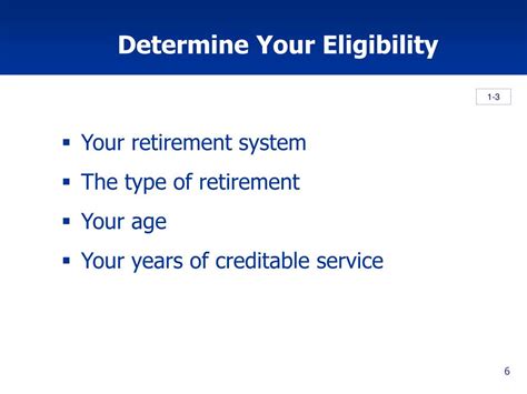 1. Determine Your Eligibility