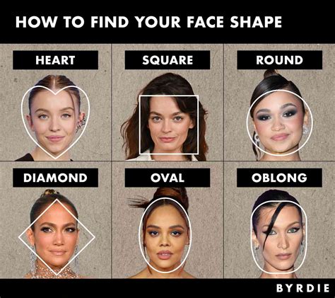 1. Determine Your Head Shape: