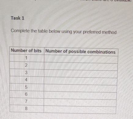 1. Determine Your Preferred Request Method