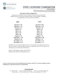 1. Determine the State of Licensure