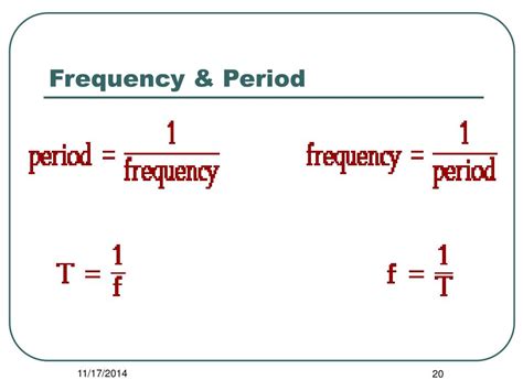 1. Divide 1 by the Frequency