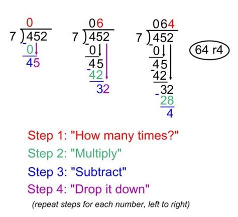 1. Divide by 1.609: