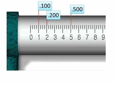 1. Divide the Micrometer Value by 10,000: