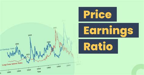 1. Earnings Direction: