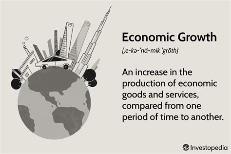 1. Economic Growth