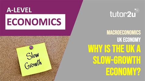 1. Economic growth is slow.