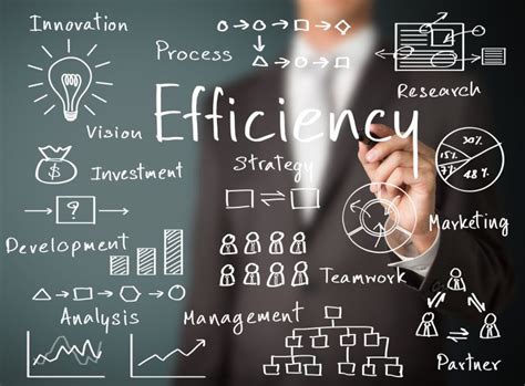 1. Efficiency and Time Savings: