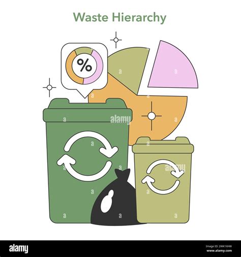 1. Efficient Waste Reduction: