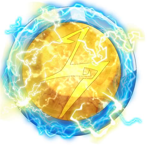 1. Elemental Awakening: Embracing the Four Elements