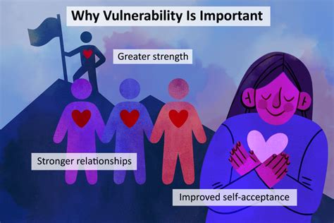 1. Embracing Vulnerability: A Strength in Disguise