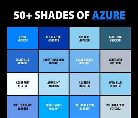 1. Embracing the Azure Hue