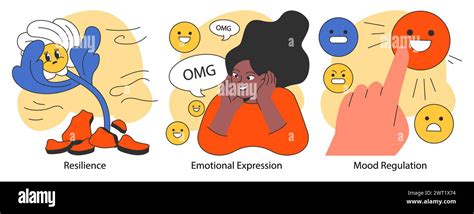 1. Emotional Expression and Empathy