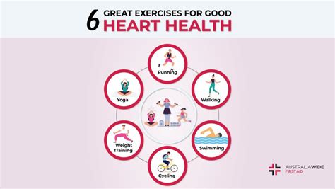 1. Emotional Healing and Heart Health