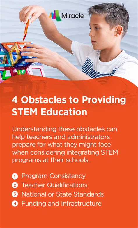 1. Emphasis on STEM Education