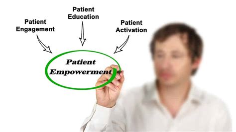 1. Empowering Patients: