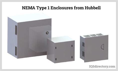 1. Enclosure: