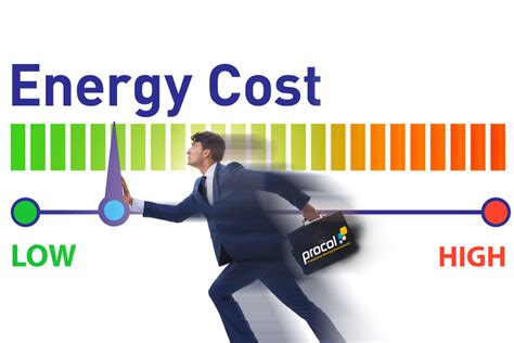 1. Energy Savings and Cost Reduction: