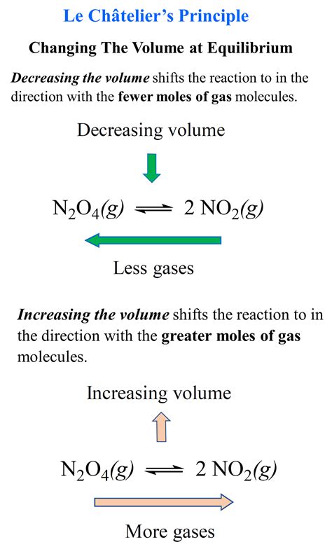 1. Enhance Volume and Definition: