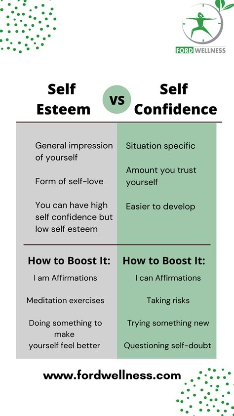 1. Enhanced Confidence and Self-Esteem