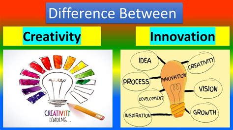 1. Enhanced Creativity and Innovation: