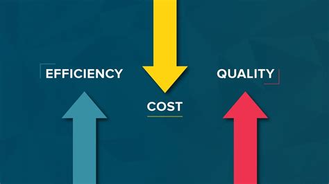 1. Enhanced Efficiency and Cost-Effectiveness: