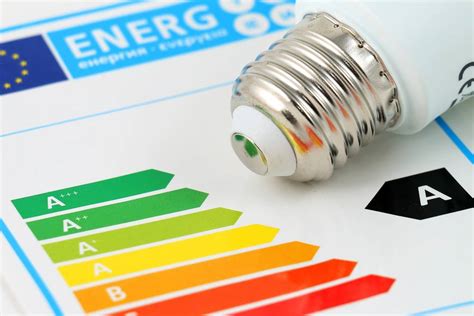 1. Enhanced Energy Efficiency: