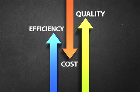 1. Enhanced Feed Efficiency and Reduced Costs