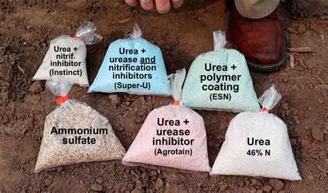 1. Enhanced Fertilizer Quality: