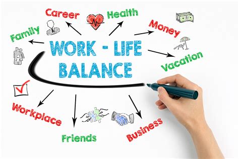 1. Enhanced Flexibility and Work-Life Balance