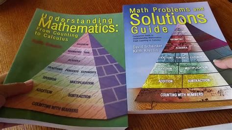 1. Enhanced Mathematical Understanding: