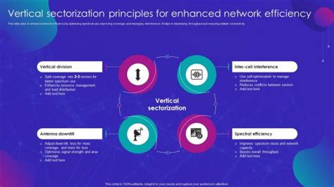 1. Enhanced Network Efficiency: