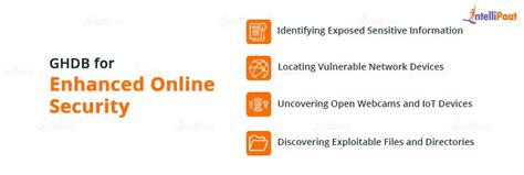 1. Enhanced Online Security: