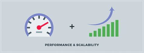 1. Enhanced Performance and Scalability: