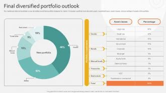 1. Enhanced Portfolio Diversification: