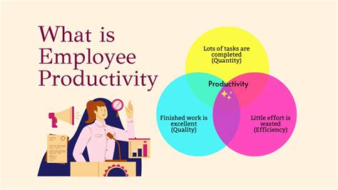 1. Enhanced Productivity and Speed: