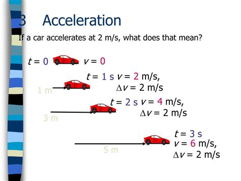 1. Enhanced Speed and Acceleration: