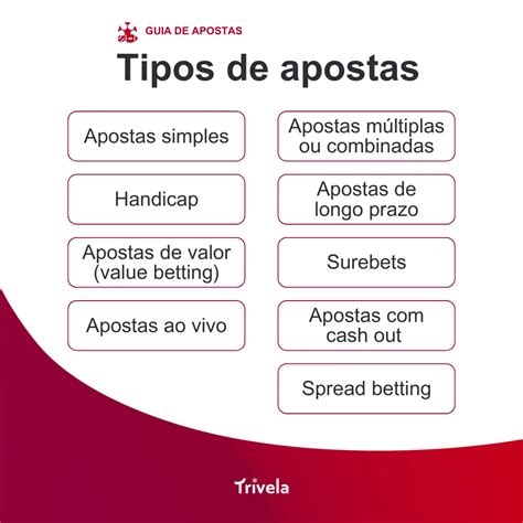 1. Entenda os Diferentes Tipos de Apostas