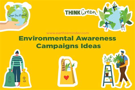 1. Environmental Awareness: