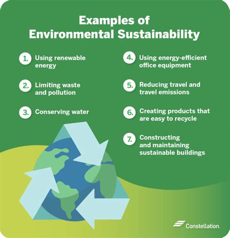 1. Environmentally Sustainable: